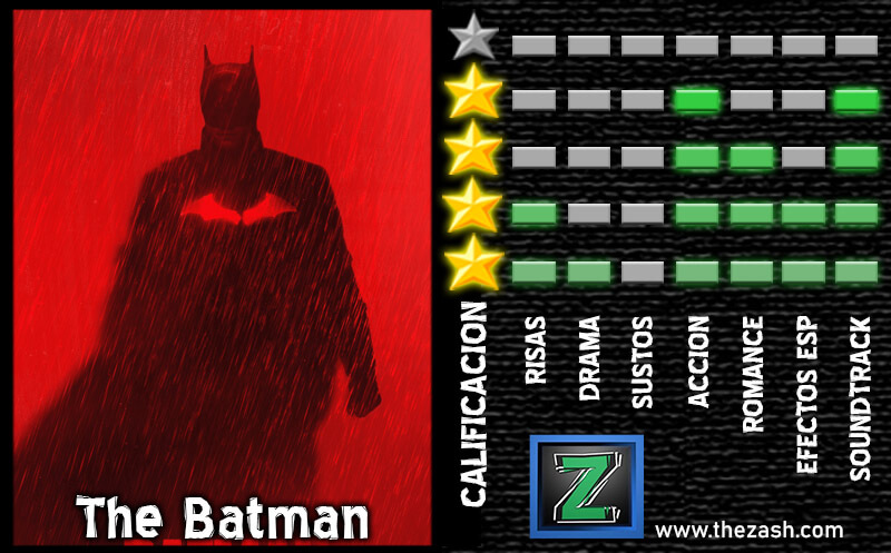 Critica: The Batman