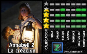 cronología de los warren, casos warren, expedientes warren, thezash, the zash, el zash, zash denzel, critica annabell 2, critica annabell la creacion,