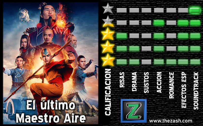 Calificación a la serie de netflix de El último Maestro Aire - Críticas de cine